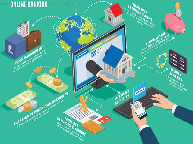 Digital Banking Systems Development Services