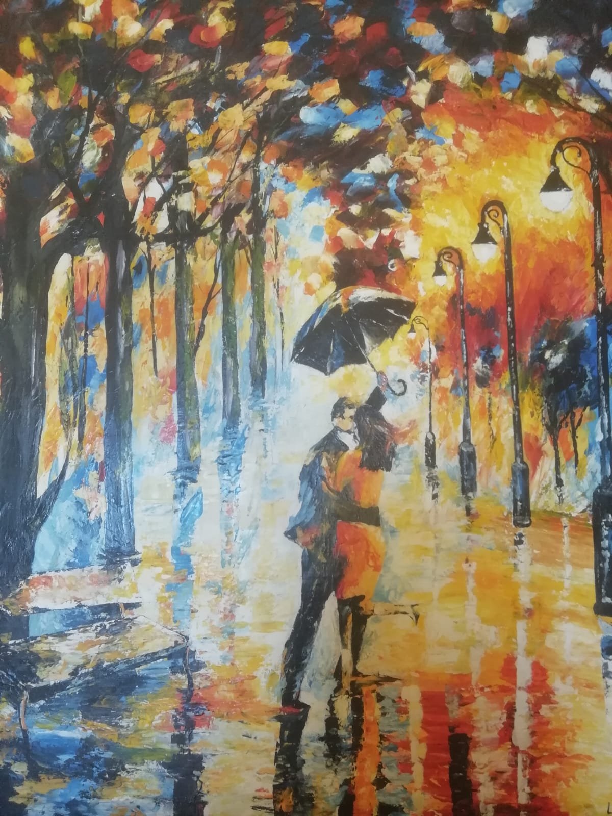 Warmth of the beloved